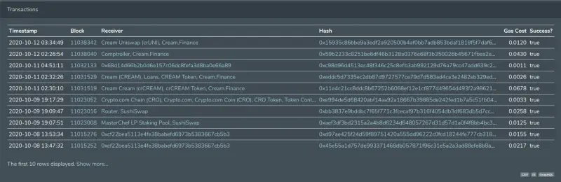 Transaction Details