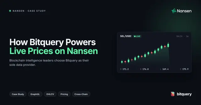 Cover Image for How Bitquery Powers Every Live Price on Nansen