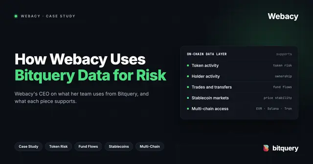 Cover Image for How Webacy Uses Bitquery to Support Digital Asset Risk Intelligence